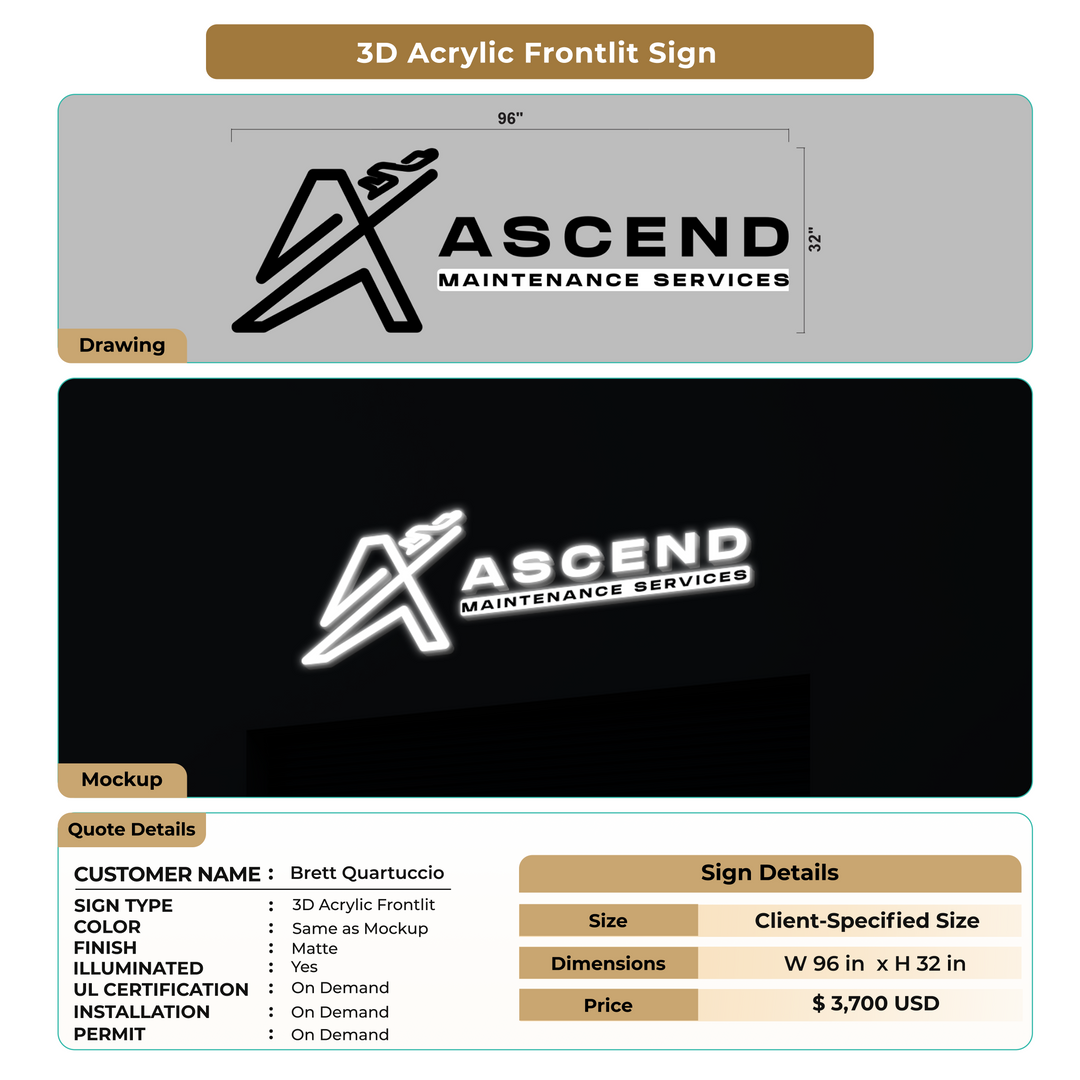 Custom Signs for Brett Quartuccio