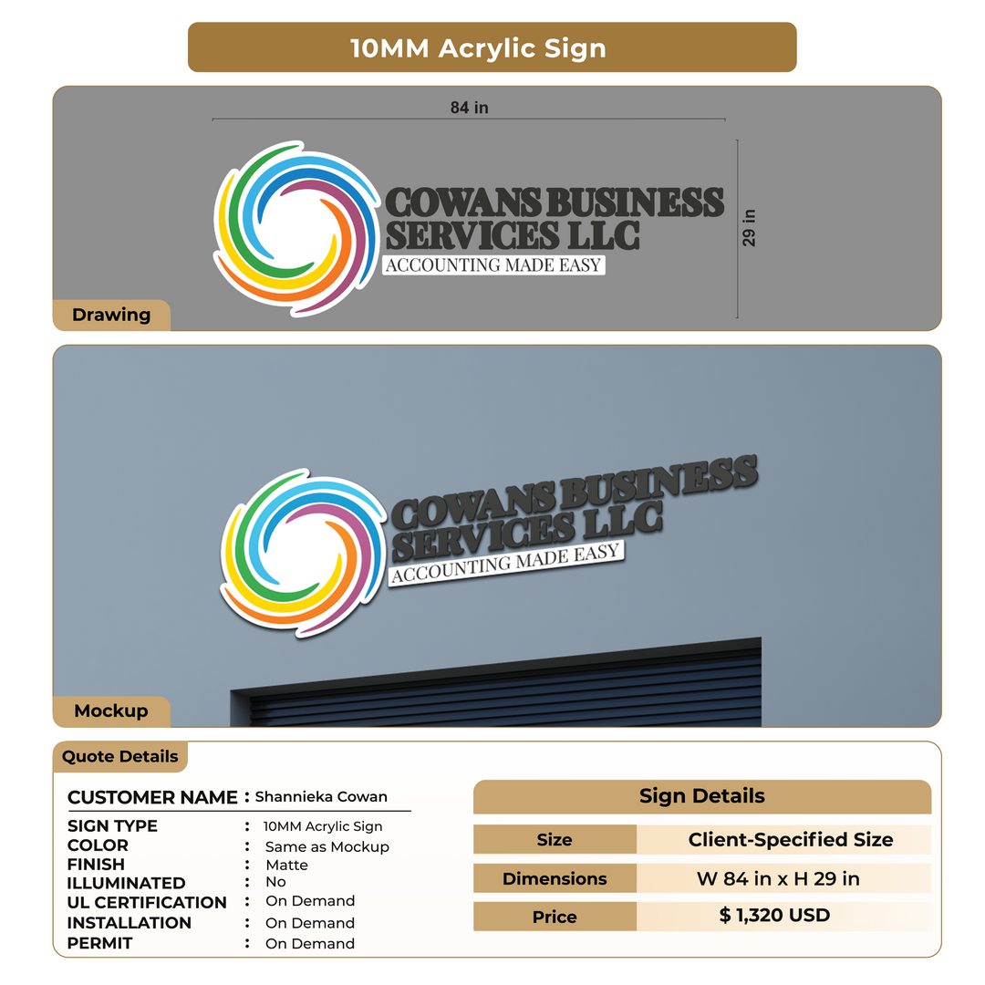 Custom Signs for Shannieka Cowan