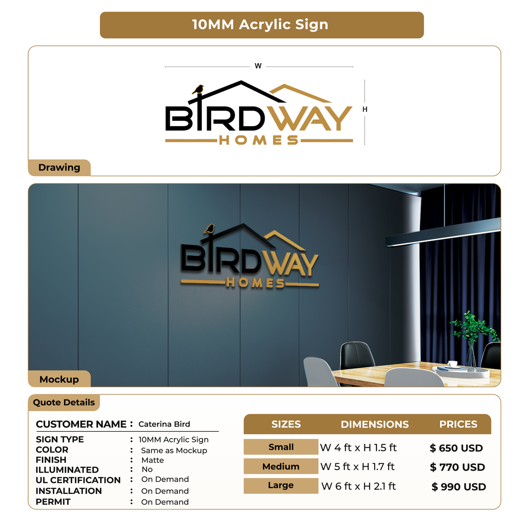 Custom Signs for Caterina Bird