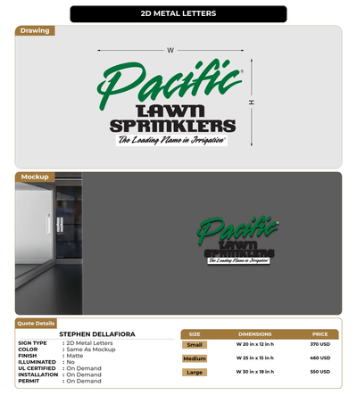 CUSTOM MOCKUP SIGN FOR stephen Dellafiora