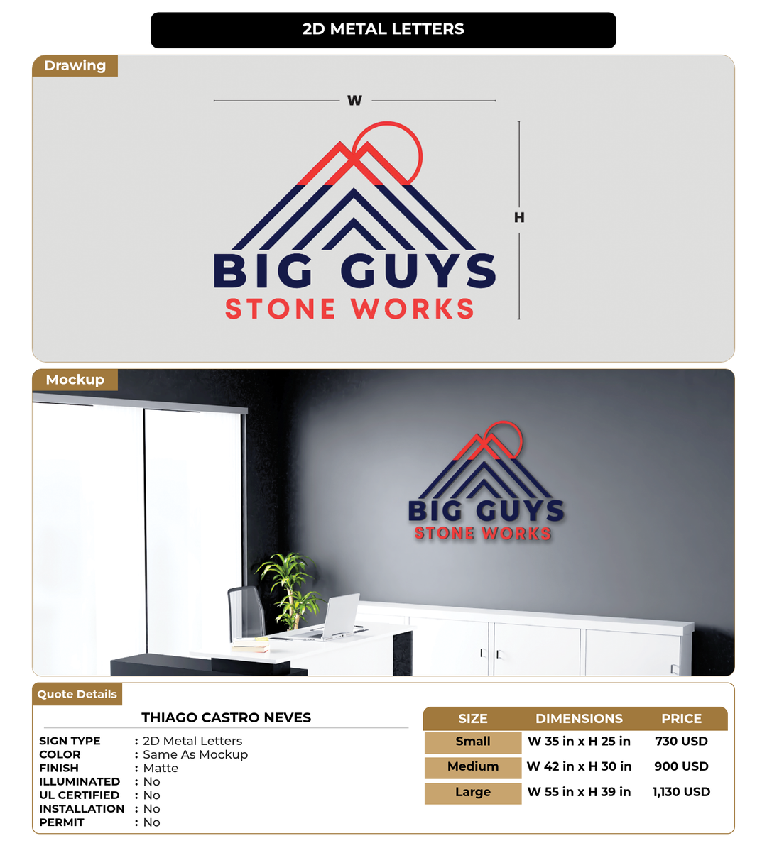 CUSTOM MOCKUP SIGN FOR Thiago Castro Neves