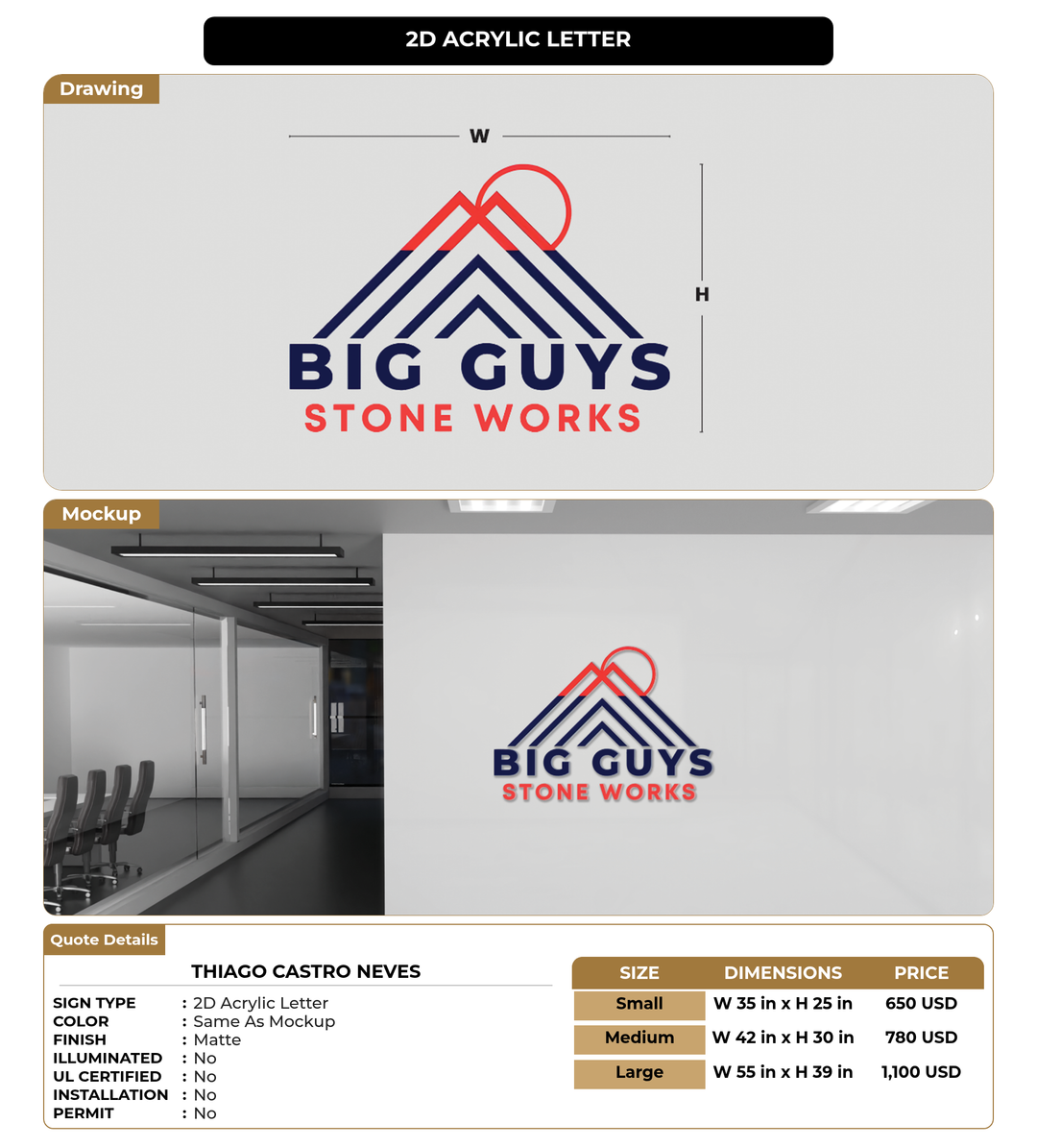 CUSTOM MOCKUP SIGN FOR Thiago Castro Neves