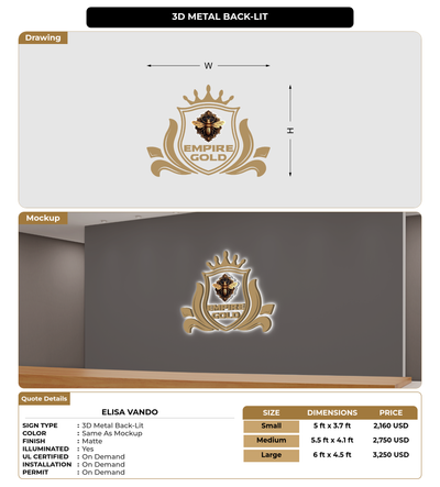CUSTOM MOCKUP SIGN FOR Elisa vando