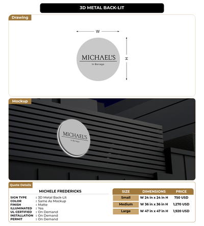 CUSTOM MOCKUP SIGN FOR Michele Fredericks