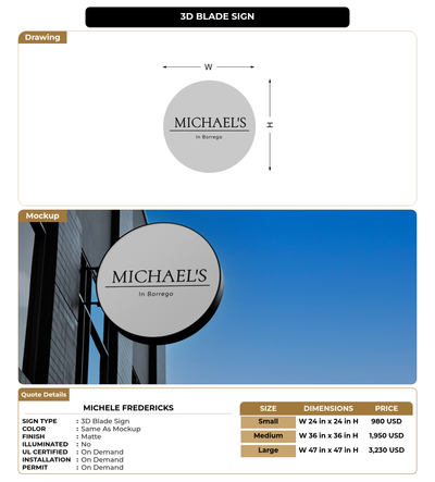 CUSTOM MOCKUP SIGN FOR Michele Fredericks