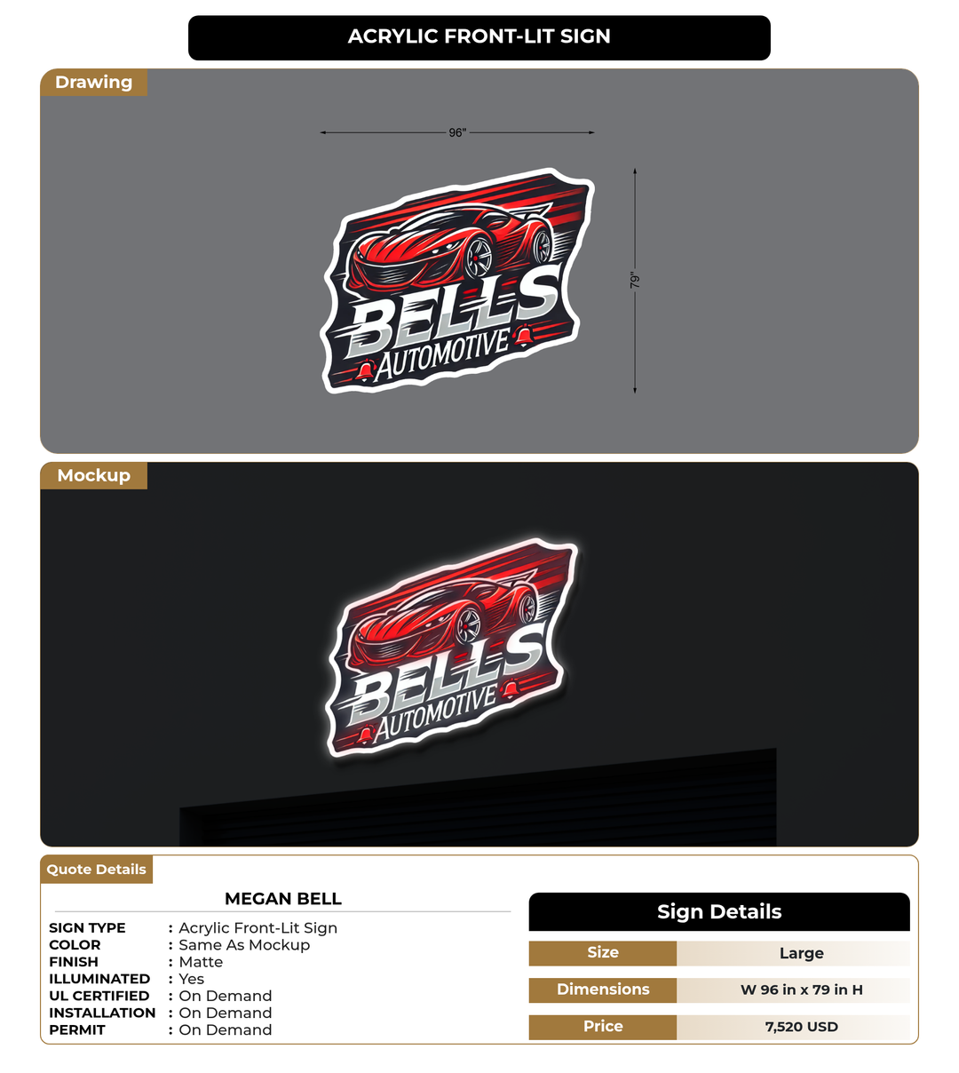 CUSTOM MOCKUP SIGN FOR Megan Bell