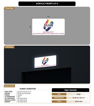 CUSTOM MOCKUP SIGN FOR Sunny Avington