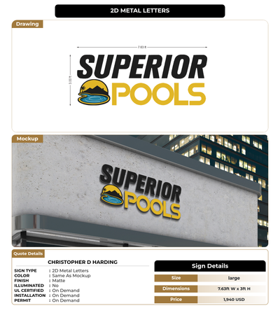 CUSTOM MOCKUP SIGN FOR Christopher D Harding