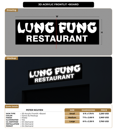 CUSTOM MOCKUP SIGN FOR Peter Nguyen