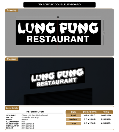 CUSTOM MOCKUP SIGN FOR Peter Nguyen