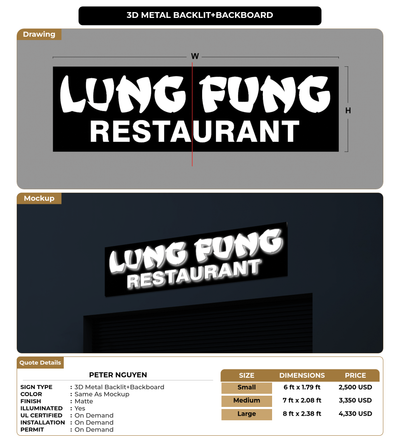 CUSTOM MOCKUP SIGN FOR Peter Nguyen