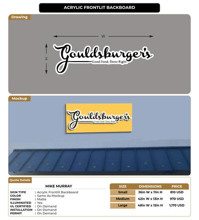 CUSTOM MOCKUP SIGN FOR Mike Murray