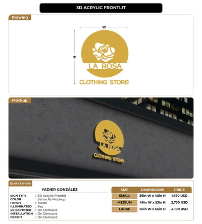 CUSTOM MOCKUP SIGN FOR Yadier González