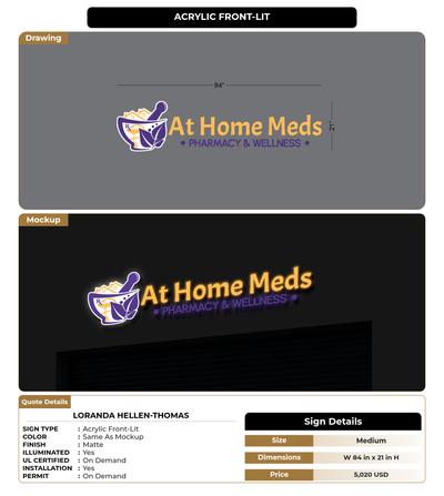 CUSTOM MOCKUP SIGN FOR Loranda Hellen-Thomas