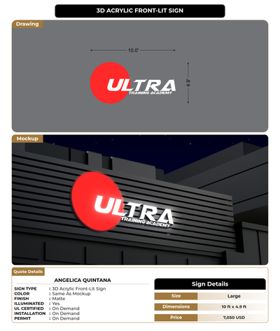 CUSTOM MOCKUP SIGN FOR Angelica Quintana