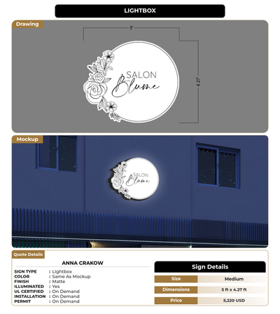 CUSTOM MOCKUP SIGN FOR Anna Crakow