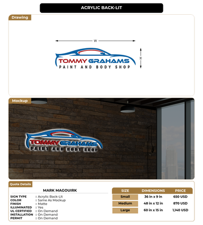 CUSTOM MOCKUP SIGN FOR Mark Magouirk