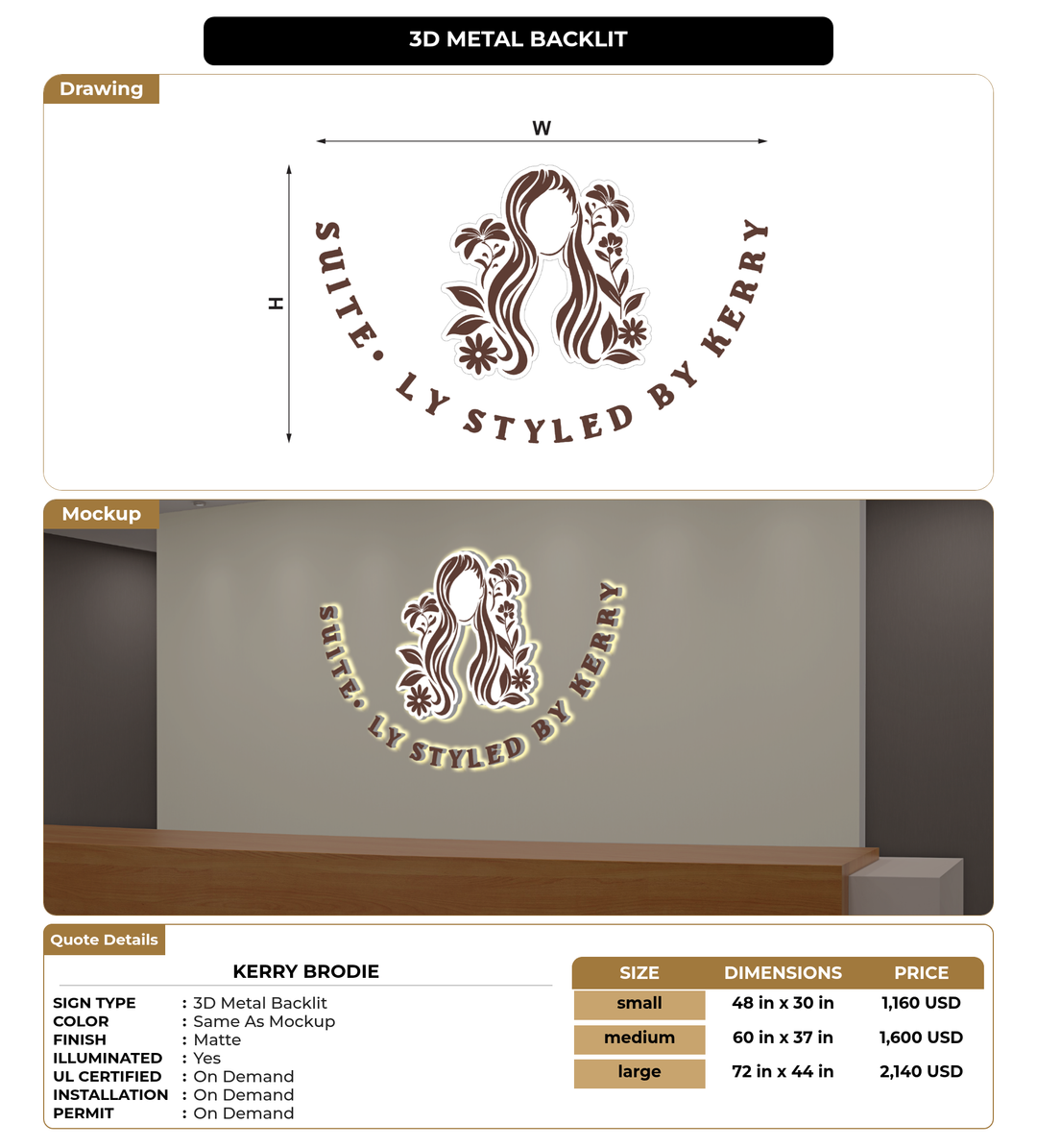 CUSTOM MOCKUP SIGN FOR Kerry Brodie