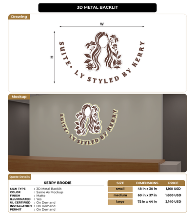 CUSTOM MOCKUP SIGN FOR Kerry Brodie