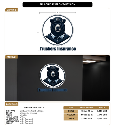 CUSTOM MOCKUP SIGN FOR Angelica Puente