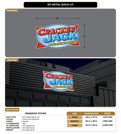 CUSTOM MOCKUP SIGN FOR Brandon stowe