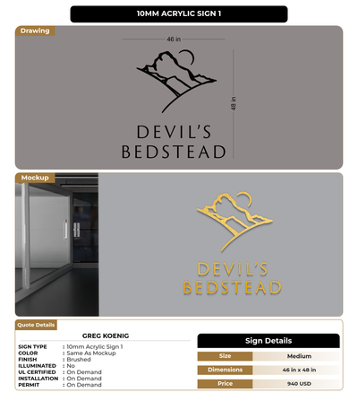 CUSTOM MOCKUP SIGN FOR Greg Koenig