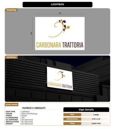 CUSTOM MOCKUP SIGN FOR Patrick G Cressaty