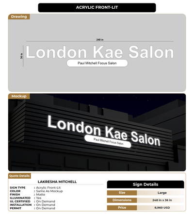 CUSTOM MOCKUP SIGN FOR Lakresha Mitchell