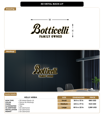 CUSTOM MOCKUP SIGN FOR Kelly arbia