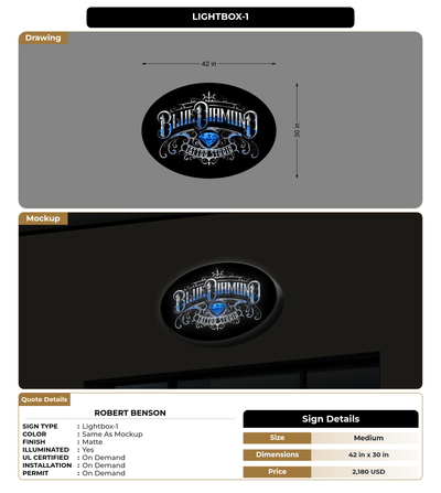 CUSTOM MOCKUP SIGN FOR Robert Benson
