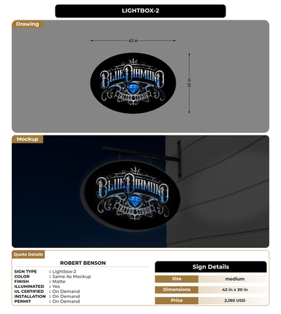 CUSTOM MOCKUP SIGN FOR Robert Benson