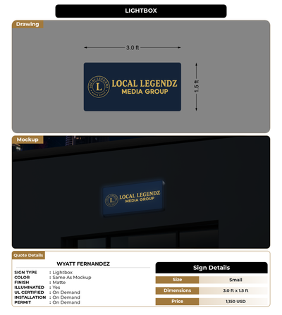 CUSTOM MOCKUP SIGN FOR Wyatt Fernandez