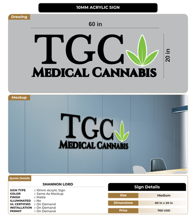 CUSTOM MOCKUP SIGN FOR Shannon Lord