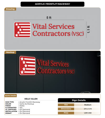 CUSTOM MOCKUP SIGN FOR Kelly Allen