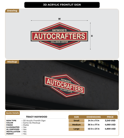 CUSTOM MOCKUP SIGN FOR Tracy Haywood