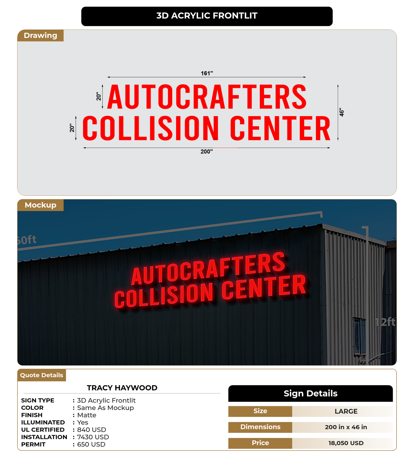 CUSTOM MOCKUP SIGN FOR Tracy Haywood