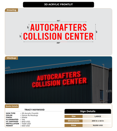 CUSTOM MOCKUP SIGN FOR Tracy Haywood