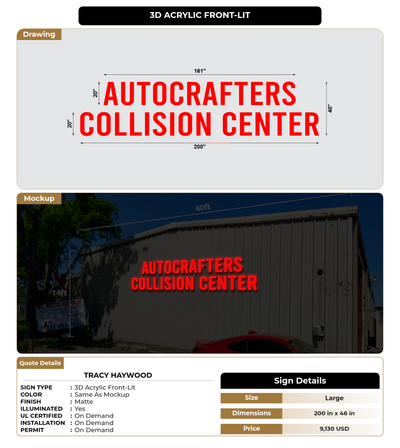 CUSTOM MOCKUP SIGN FOR Tracy Haywood