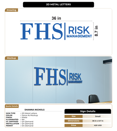 CUSTOM MOCKUP SIGN FOR Shanna Nichols