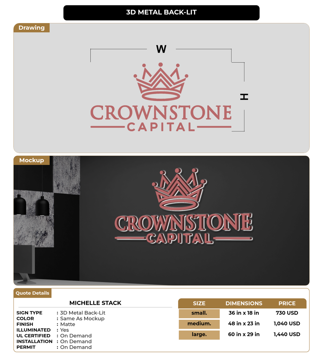 CUSTOM MOCKUP SIGN FOR Michelle Stack