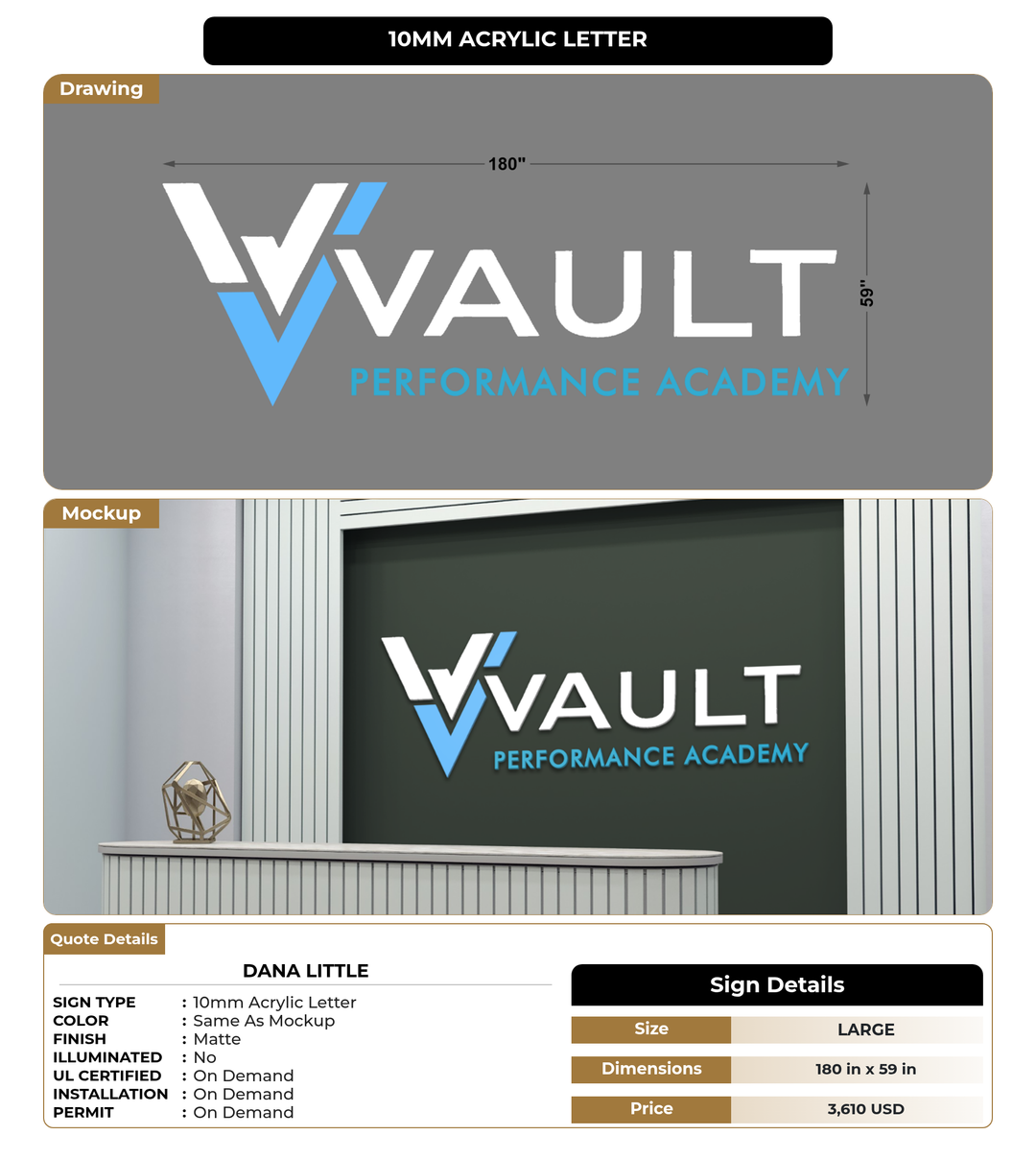 CUSTOM MOCKUP SIGN FOR Dana Little