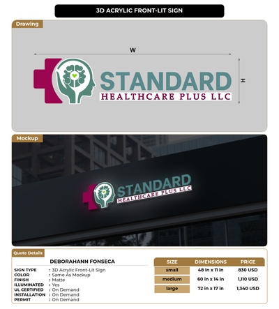 CUSTOM MOCKUP SIGN FOR Deborahann Fonseca