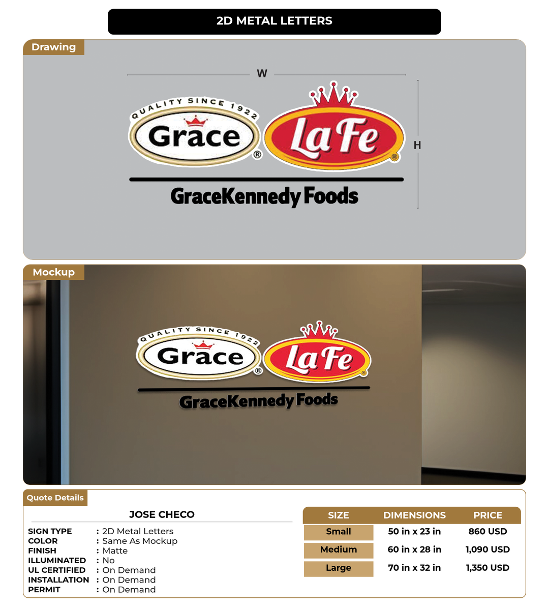 CUSTOM MOCKUP SIGN FOR JOSE CHECO