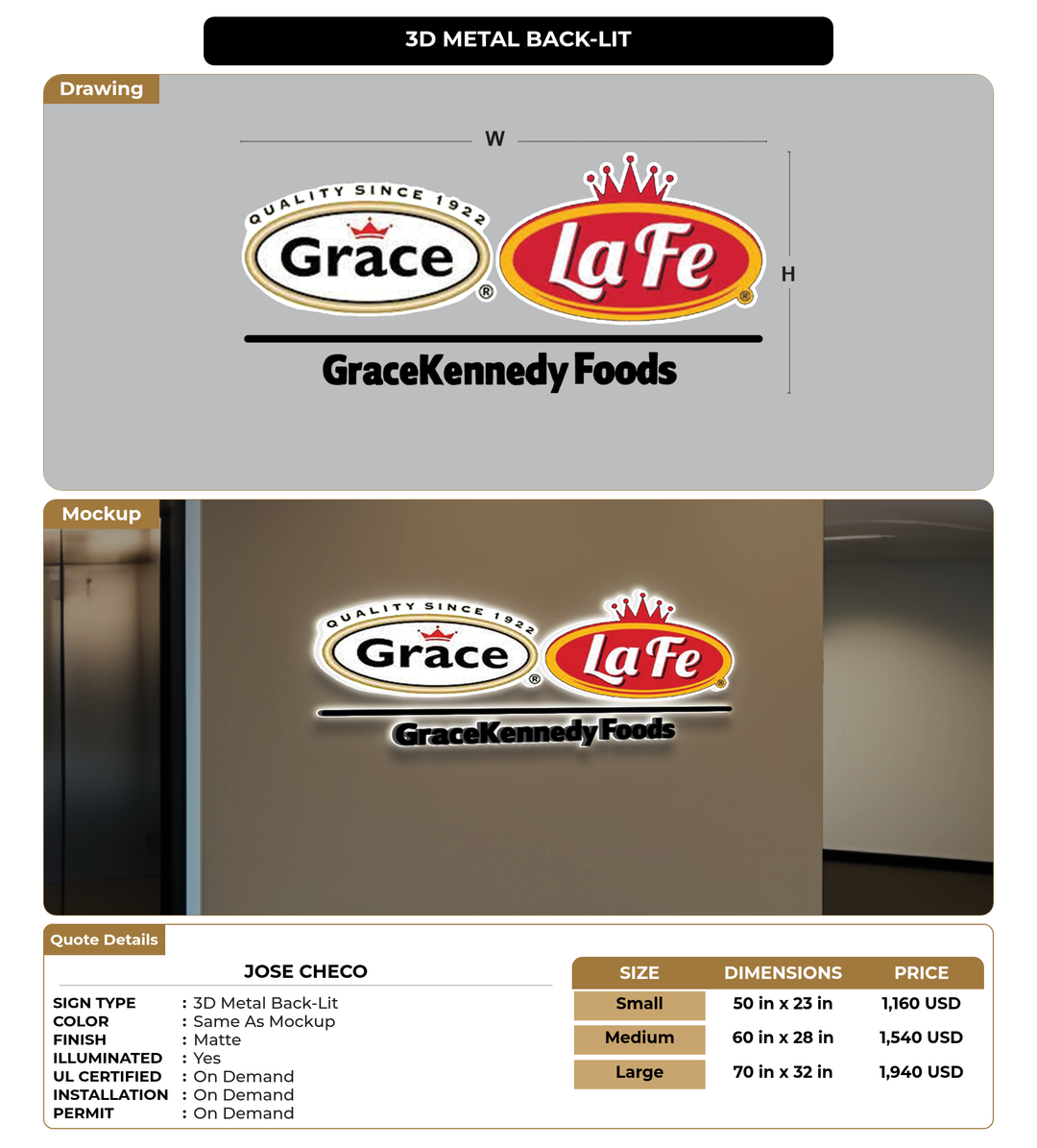 CUSTOM MOCKUP SIGN FOR JOSE CHECO