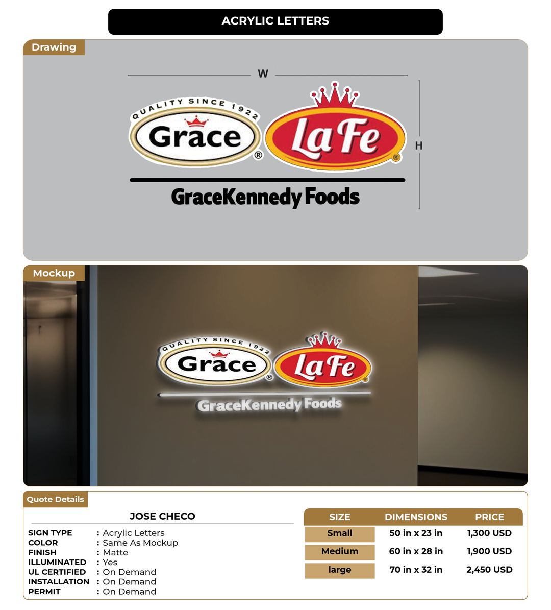 CUSTOM MOCKUP SIGN FOR JOSE CHECO