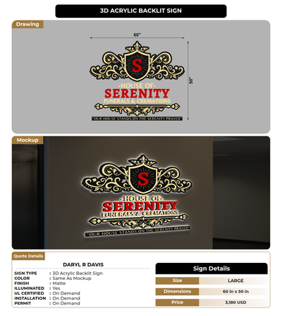 CUSTOM MOCKUP SIGN FOR Daryl R Davis