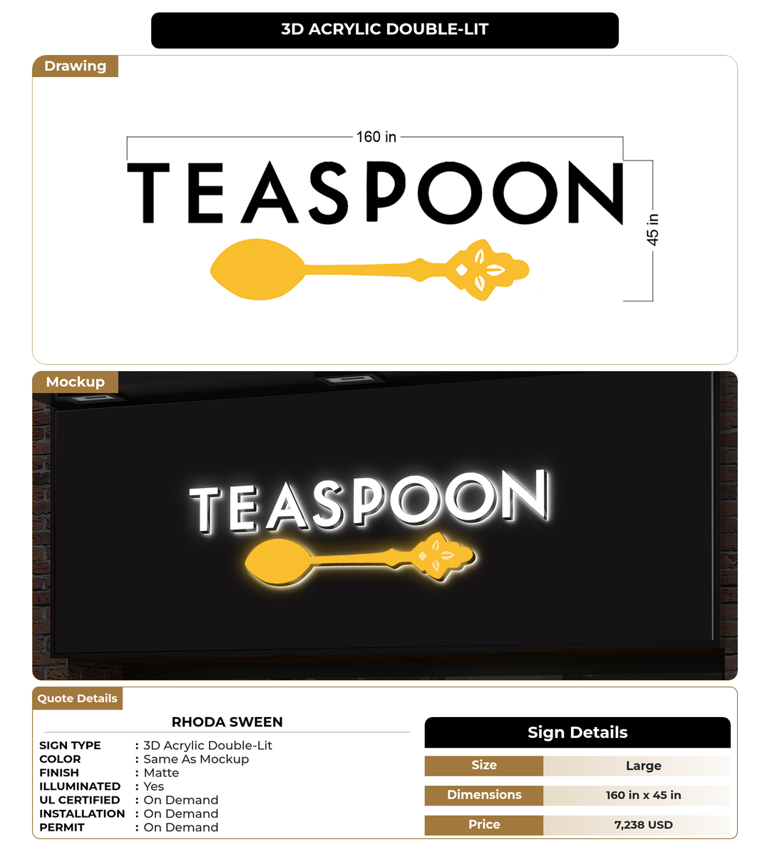 CUSTOM MOCKUP SIGN FOR Rhoda Sween