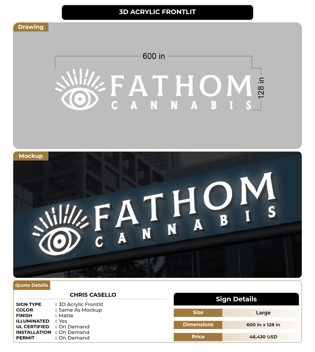 CUSTOM MOCKUP SIGN FOR Chris Casello