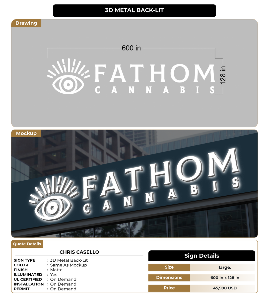 CUSTOM MOCKUP SIGN FOR Chris Casello
