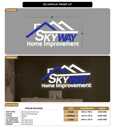 CUSTOM MOCKUP SIGN FOR Oscar Rugama